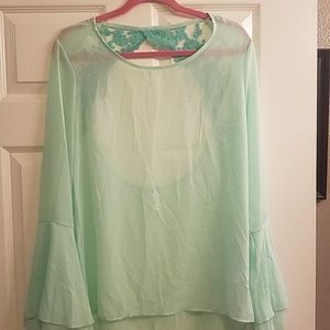 Mint top